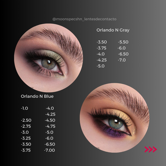 Orlando n Blue Miopía