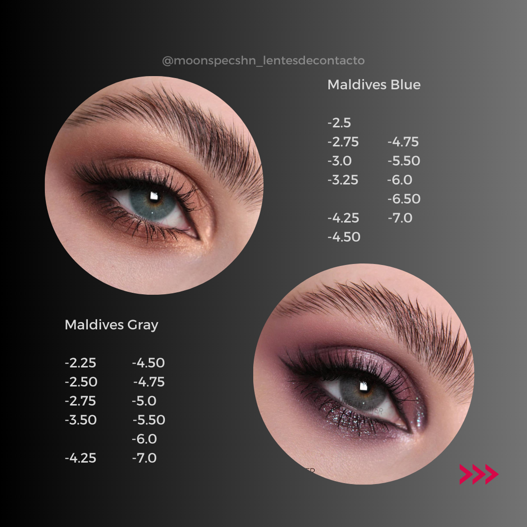 Orlando n Blue Miopía