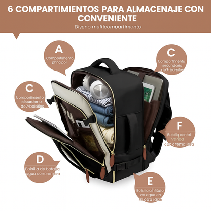 Mochila de viaje con accesorios